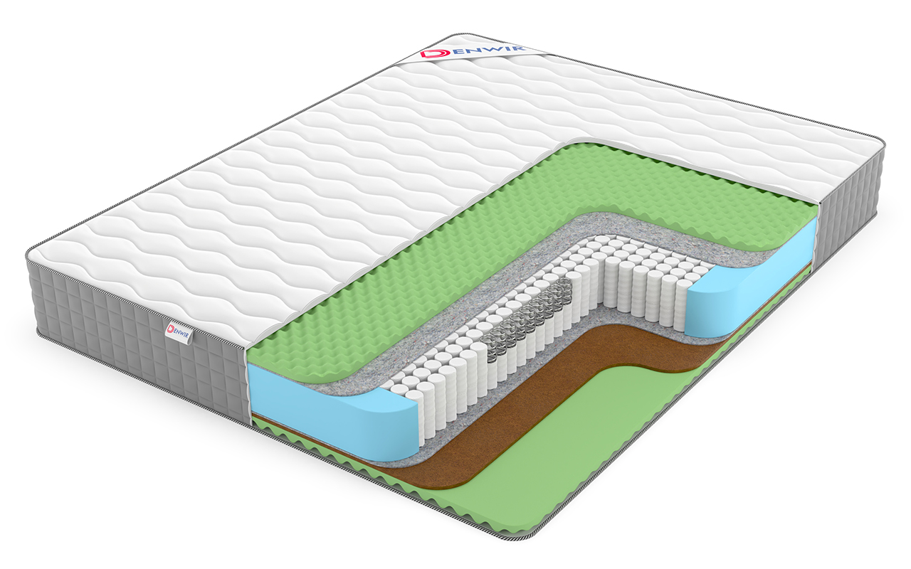 матрас Denwir Best Balance Relax Foam S1000 1 Denwir Best Balance Relax Foam S1000